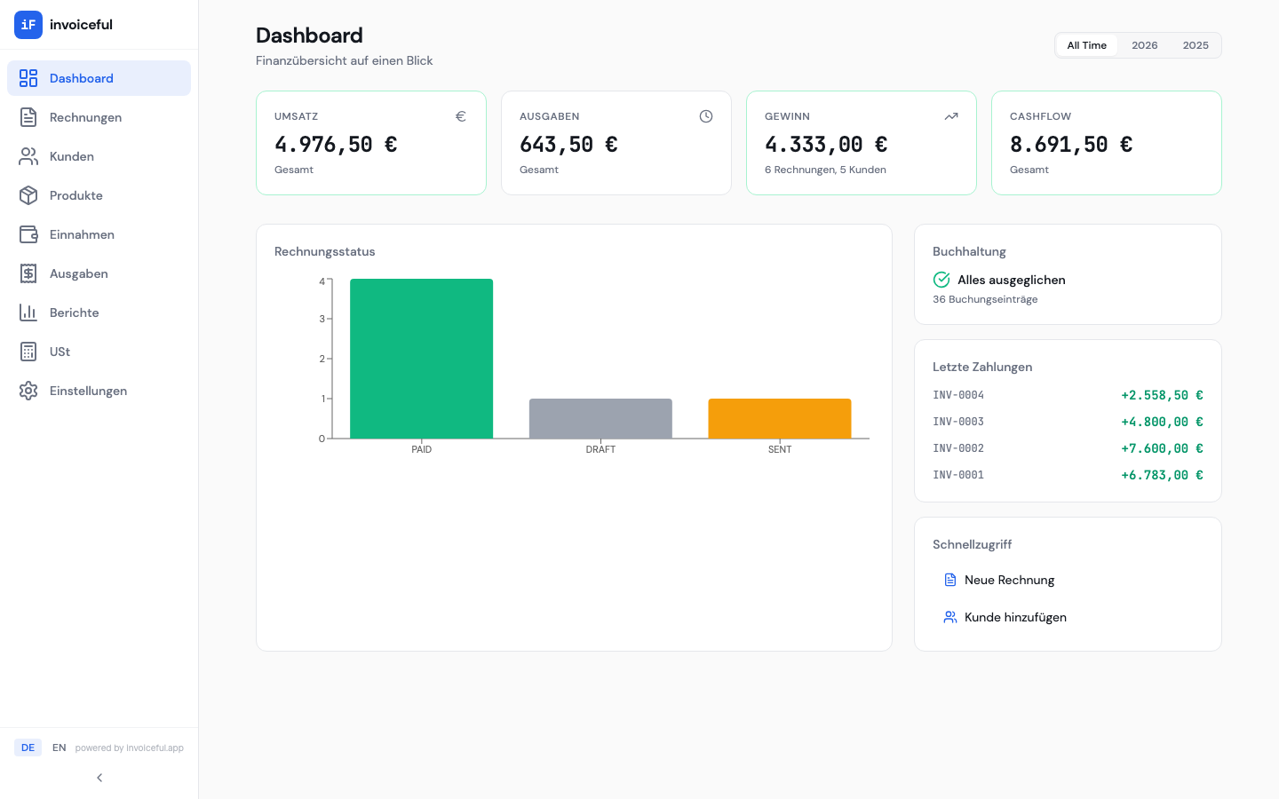 invoiceful Dashboard